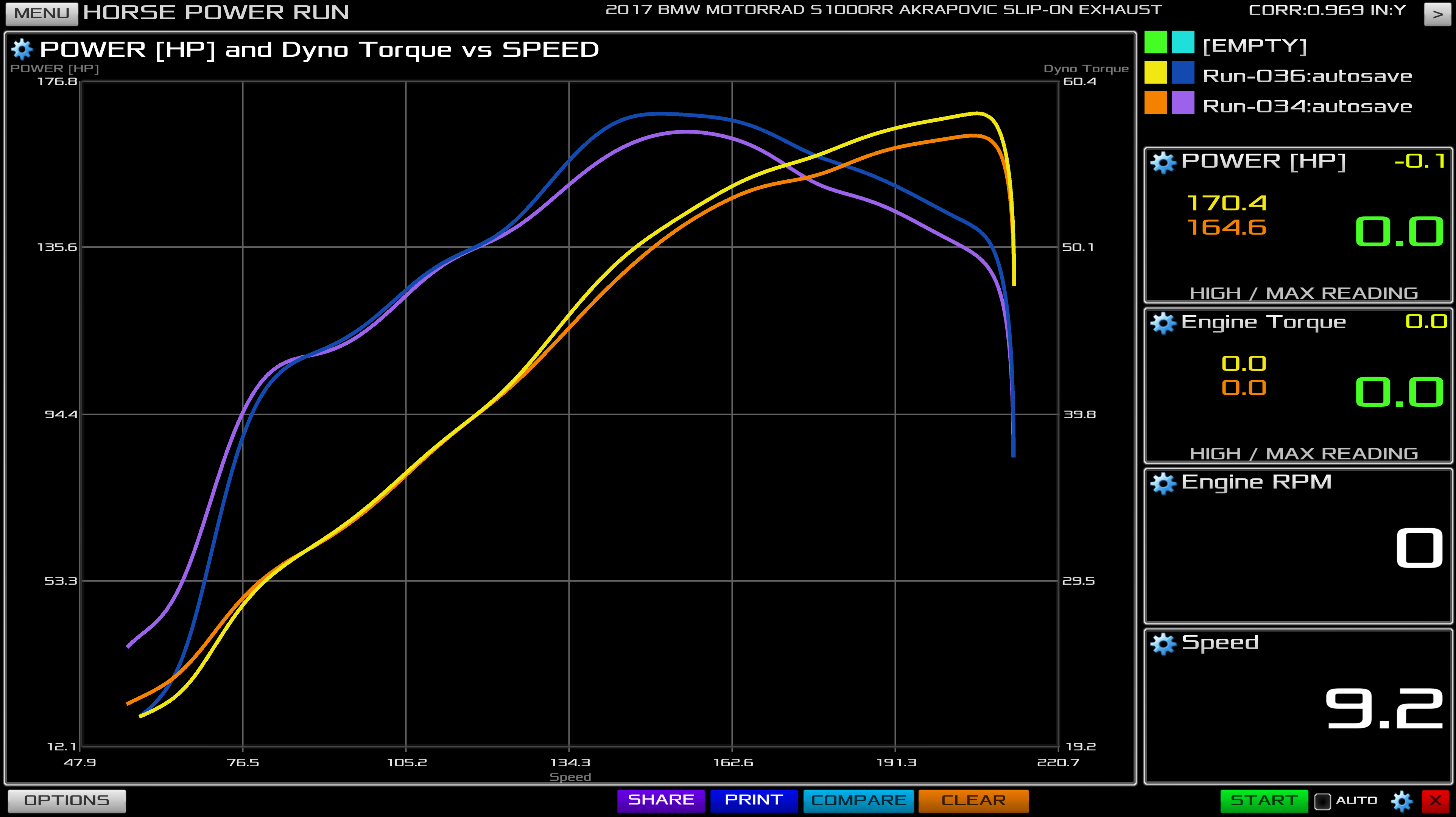 [No.5] BMW MOTORRAD S1000RR 2017-2018 ★ECUチューニング開発★