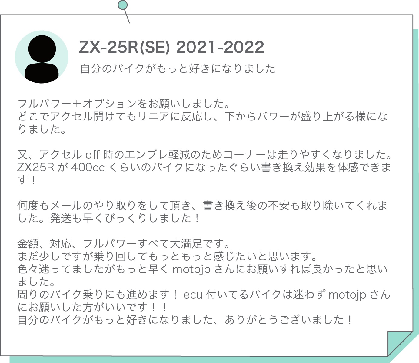 【水星】他の方は購入できません！ adidas - adidas ZX8000 ATMOS Ura G-SNK 10 28cm 裏の通販 by
